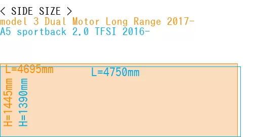 #model 3 Dual Motor Long Range 2017- + A5 sportback 2.0 TFSI 2016-